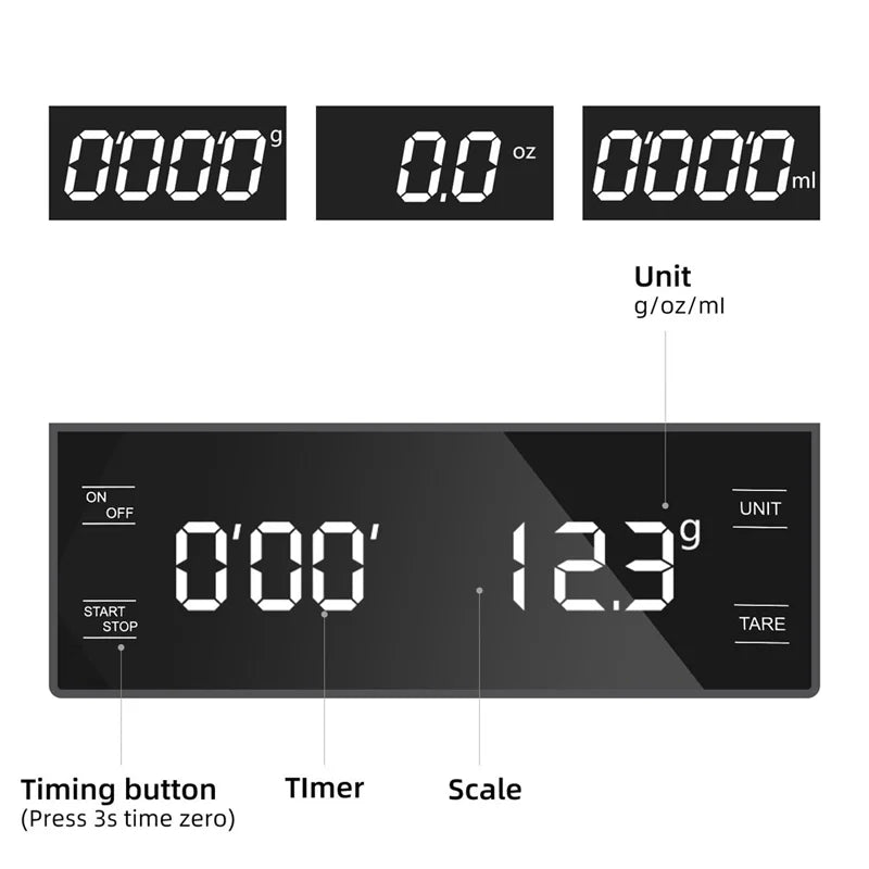 Gramera "Precision-0.1g" de Alta Sensibilidad ⚖️💎
